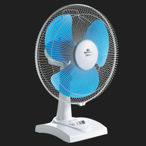 fan diffrent types