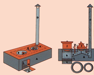 Hearth smoke less