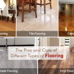 flooring general